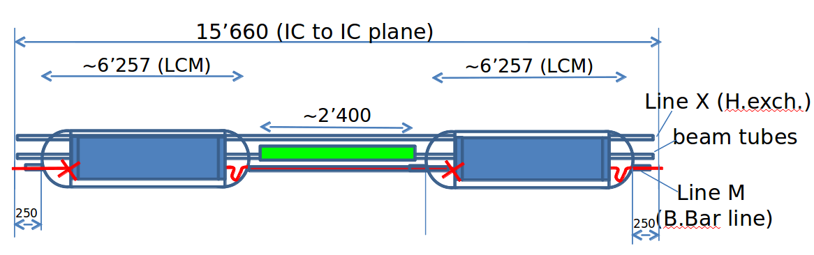 11T dipole + TCLD